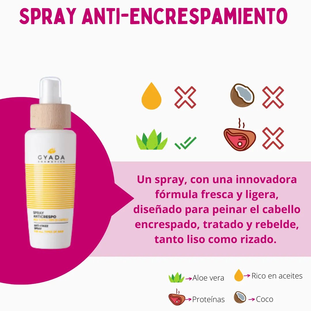Gyada Cabello Color Vibes Anticrespo Spray 125ml - Imagen 2